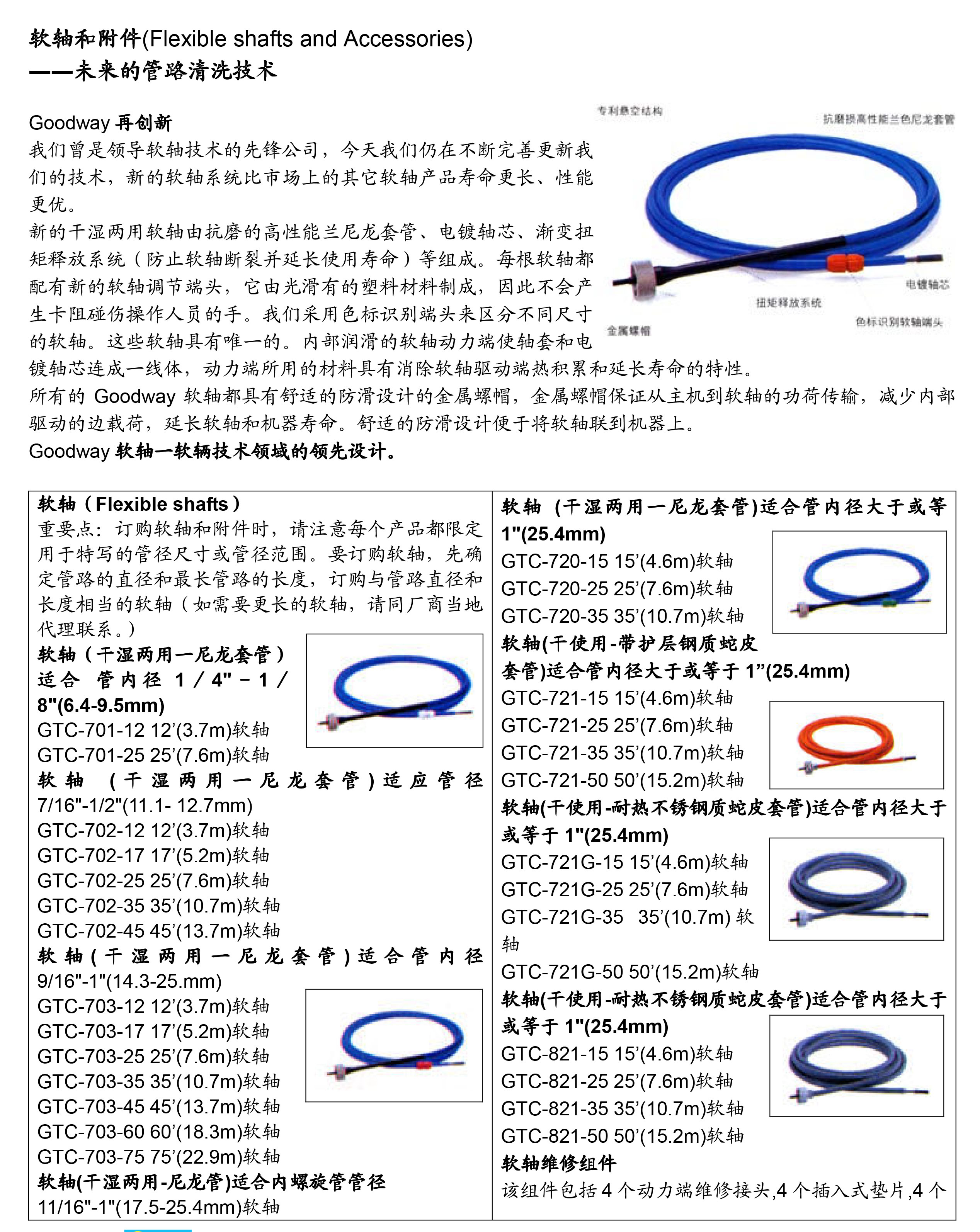 旋转式管道清洁机